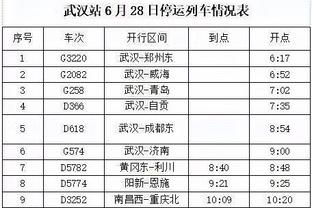 理查兹：我们想念迈尔斯-布里奇斯 他是球队的关键选择之一